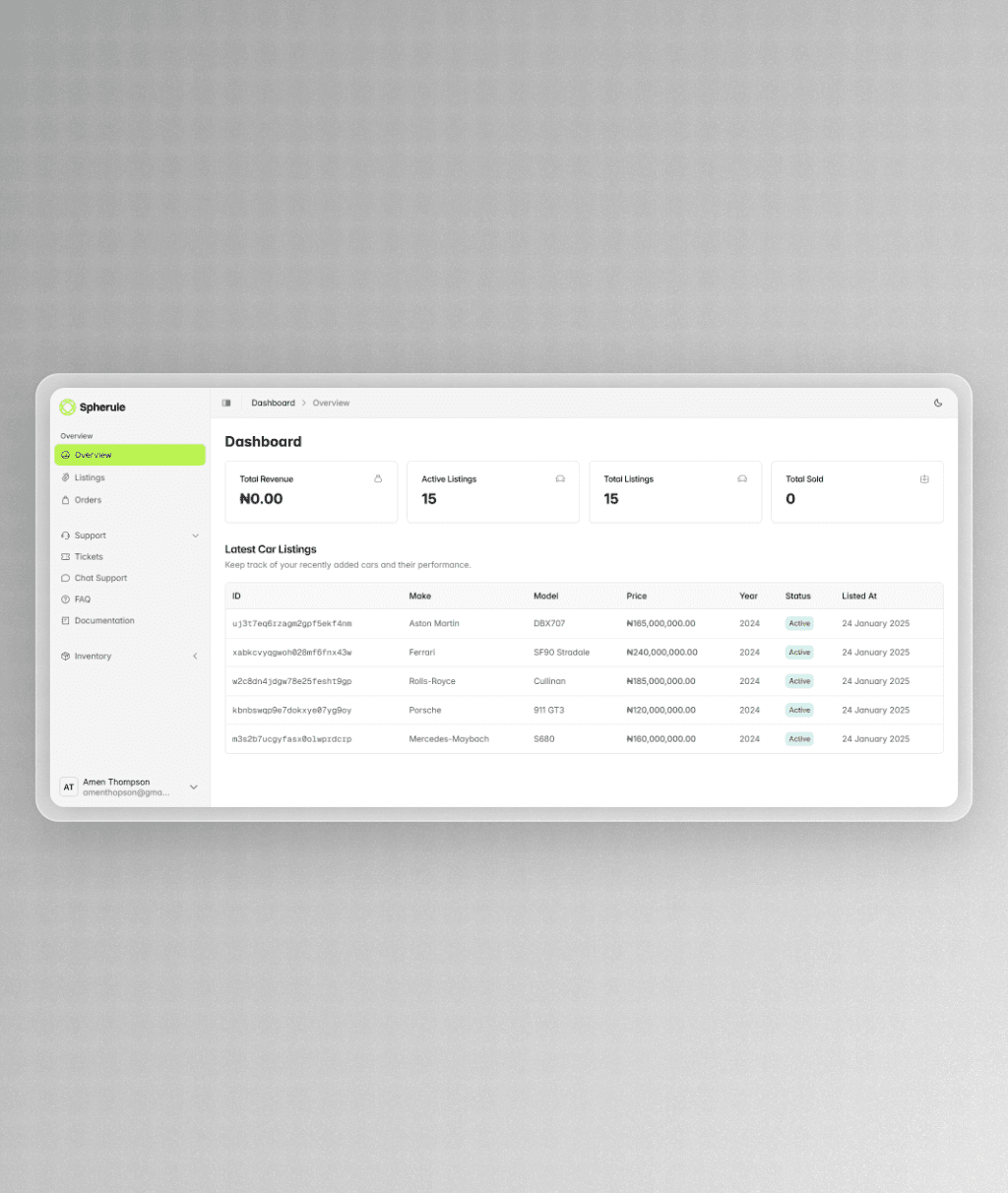 Picture of the spherule appliction dashboard