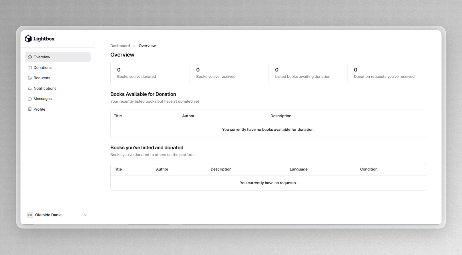 Screenshot of Dashboard page from Segment