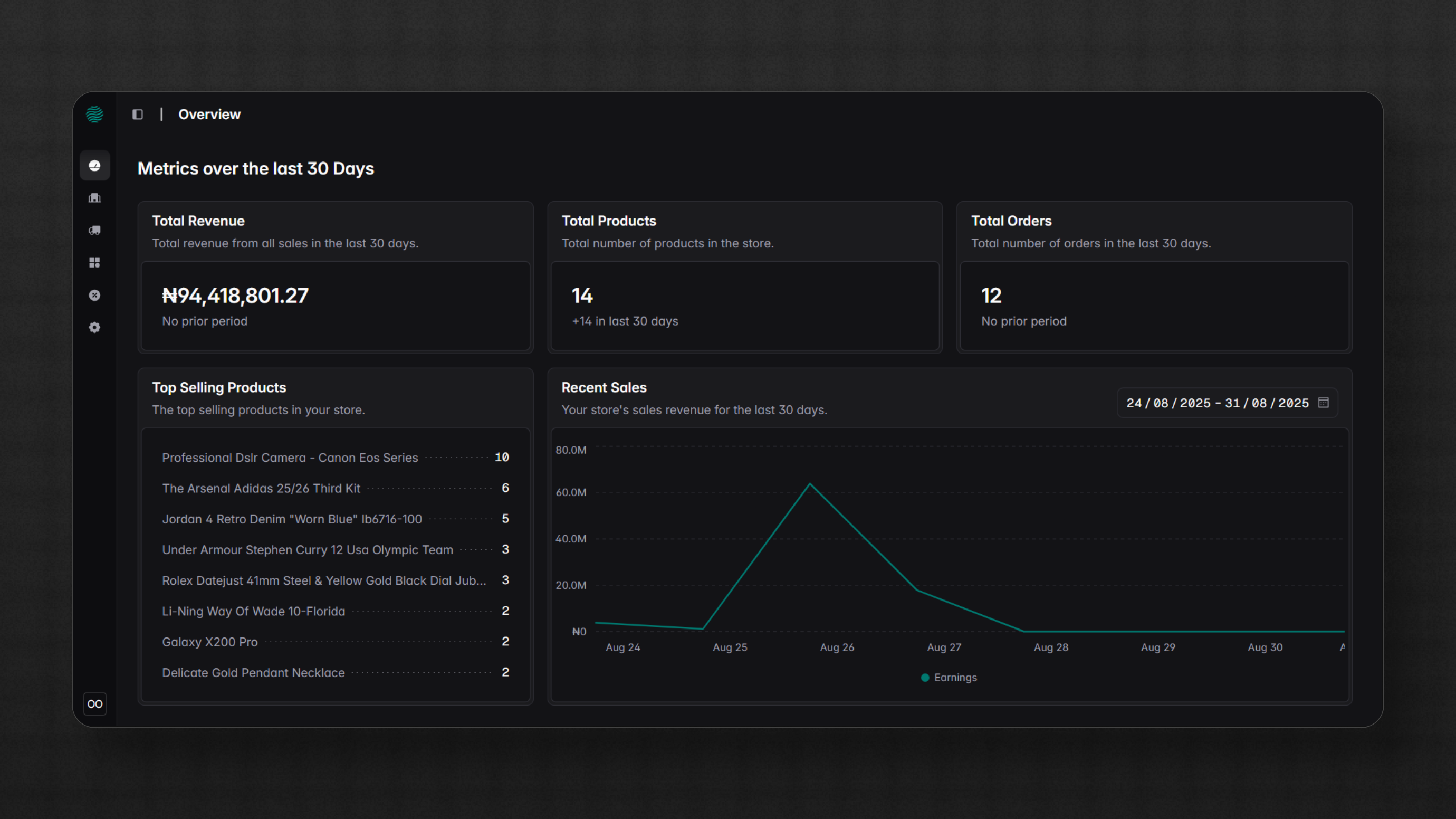 Seller Dashboard