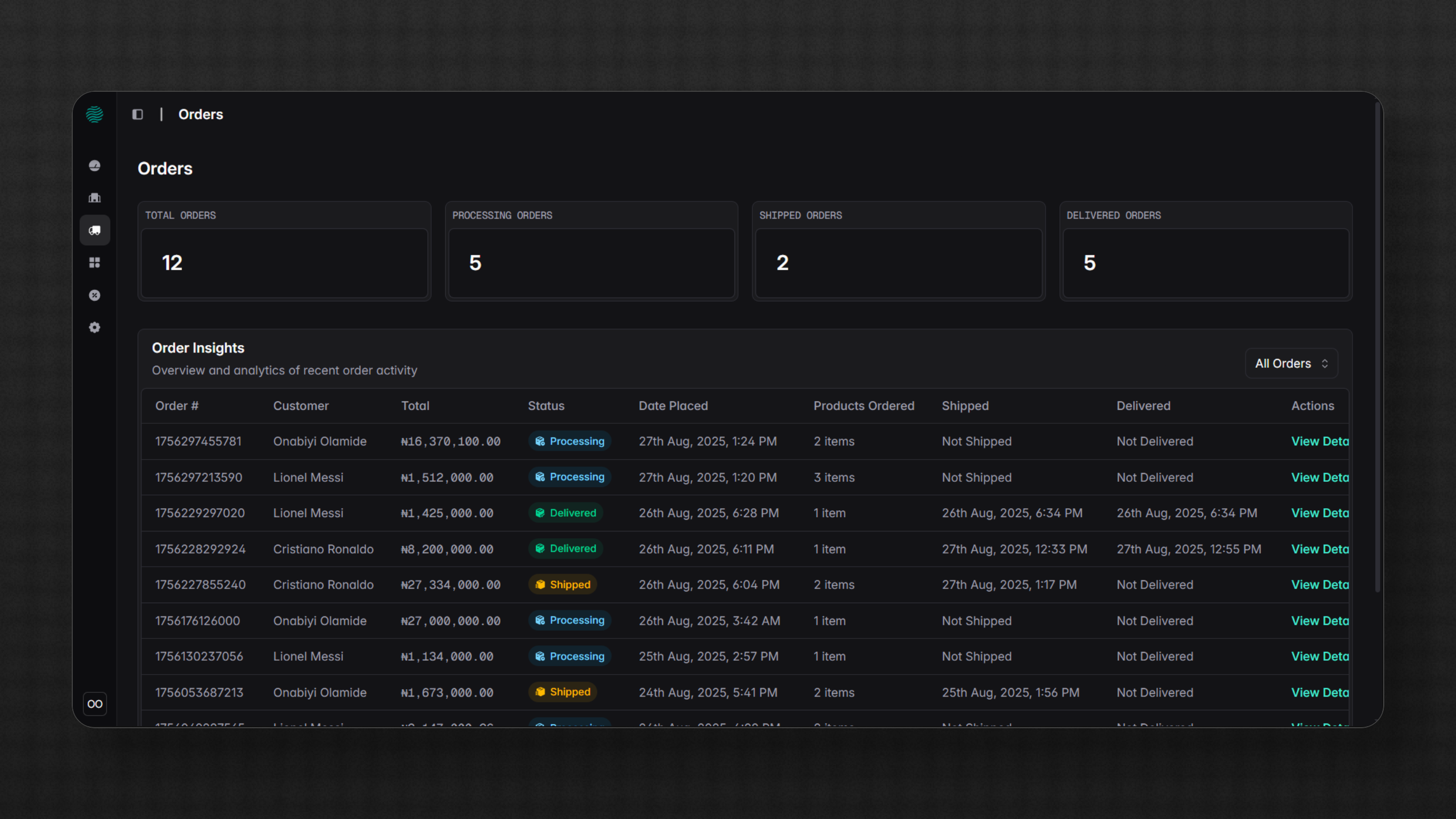 Order Management