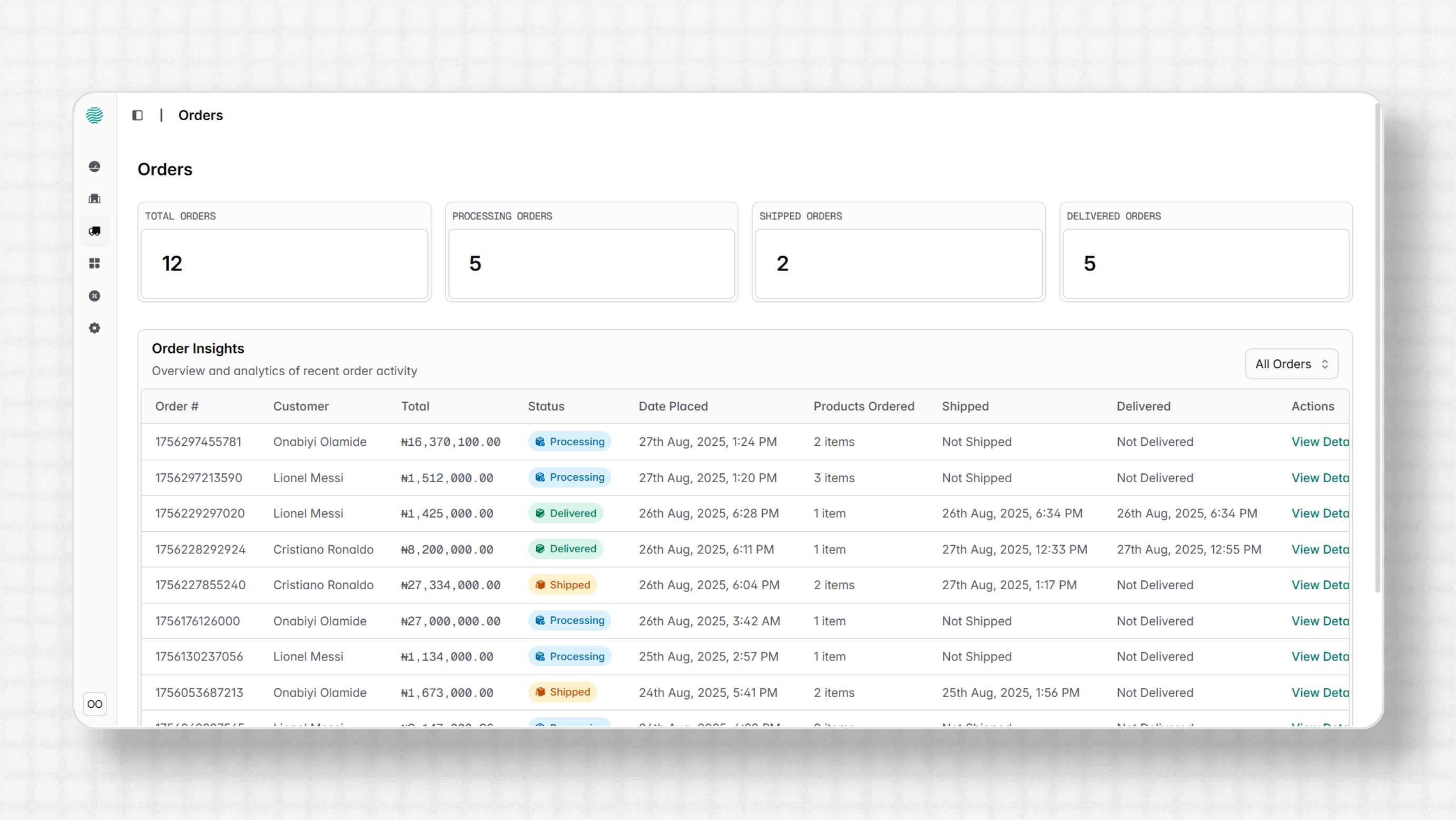 Order Management